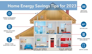 Texas Energy Saving Tips for 2023