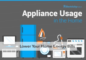 Lower Your Home Energy Bill