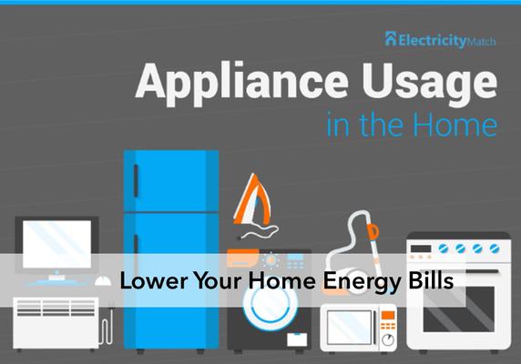 Lower Your Home Energy Bill